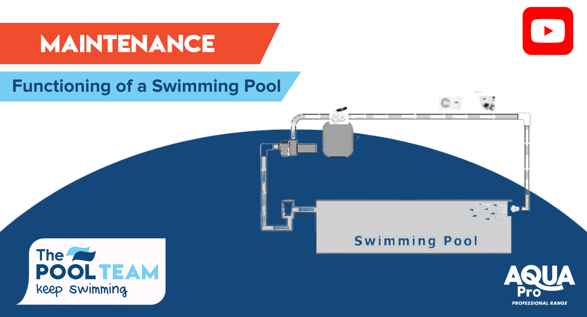 How a Swimming Pool Works | Functioning of a swimming pool