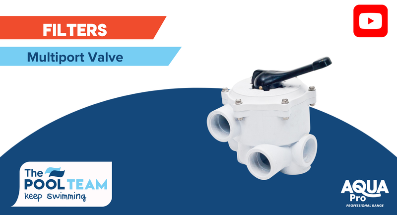 Multiport Valves