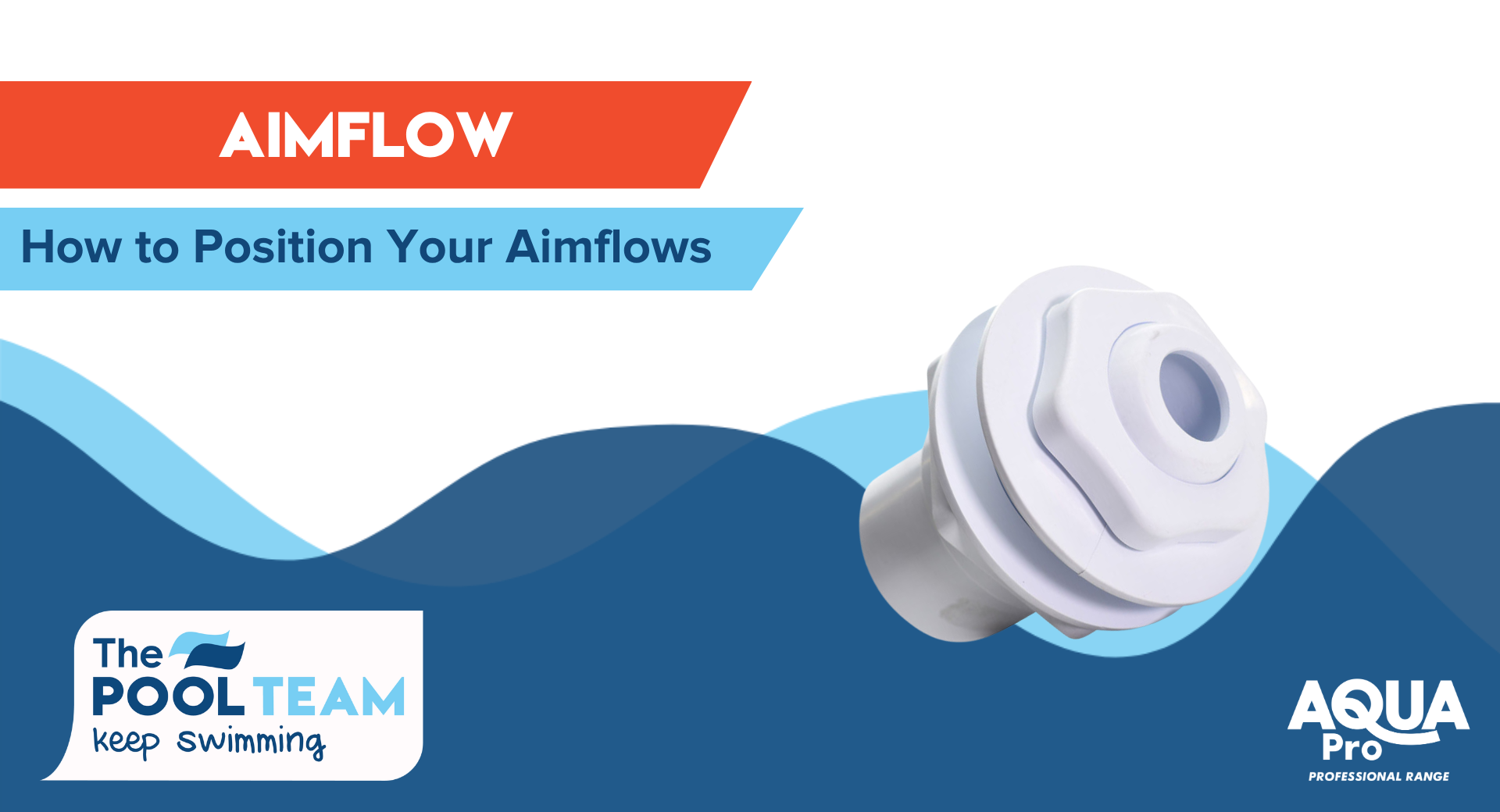 How to Position Your Aimflows