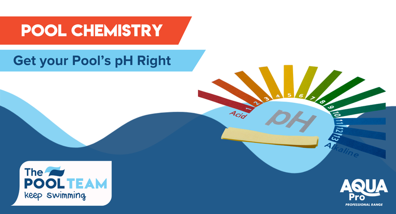Getting your Pool's pH right!