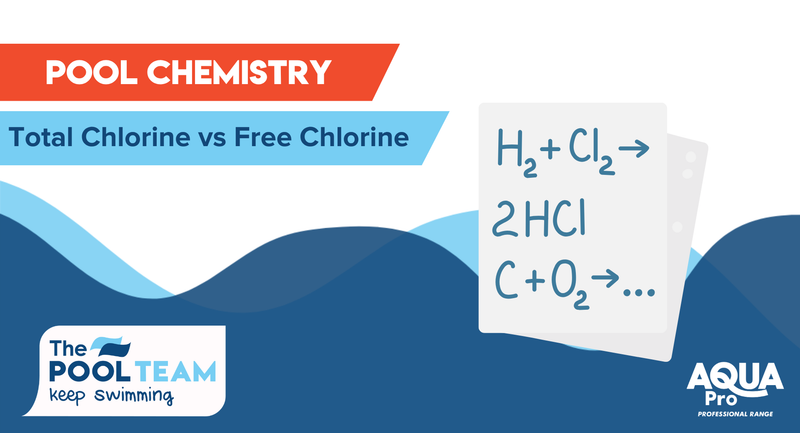 Total Chlorine vs Free Chlorine
