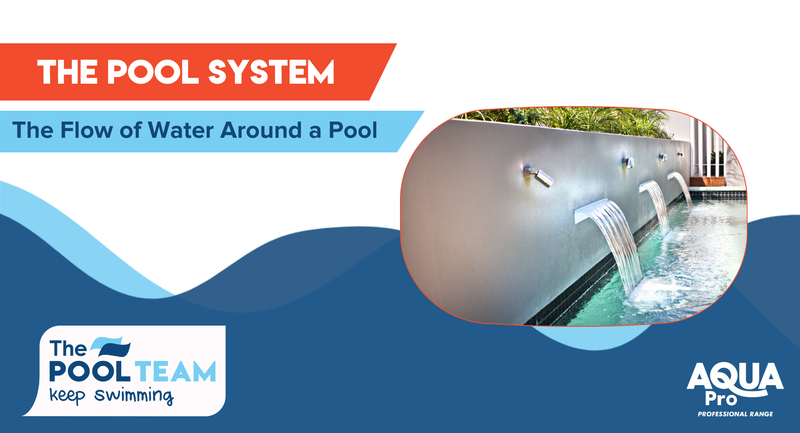 The Flow of Water Around a Pool