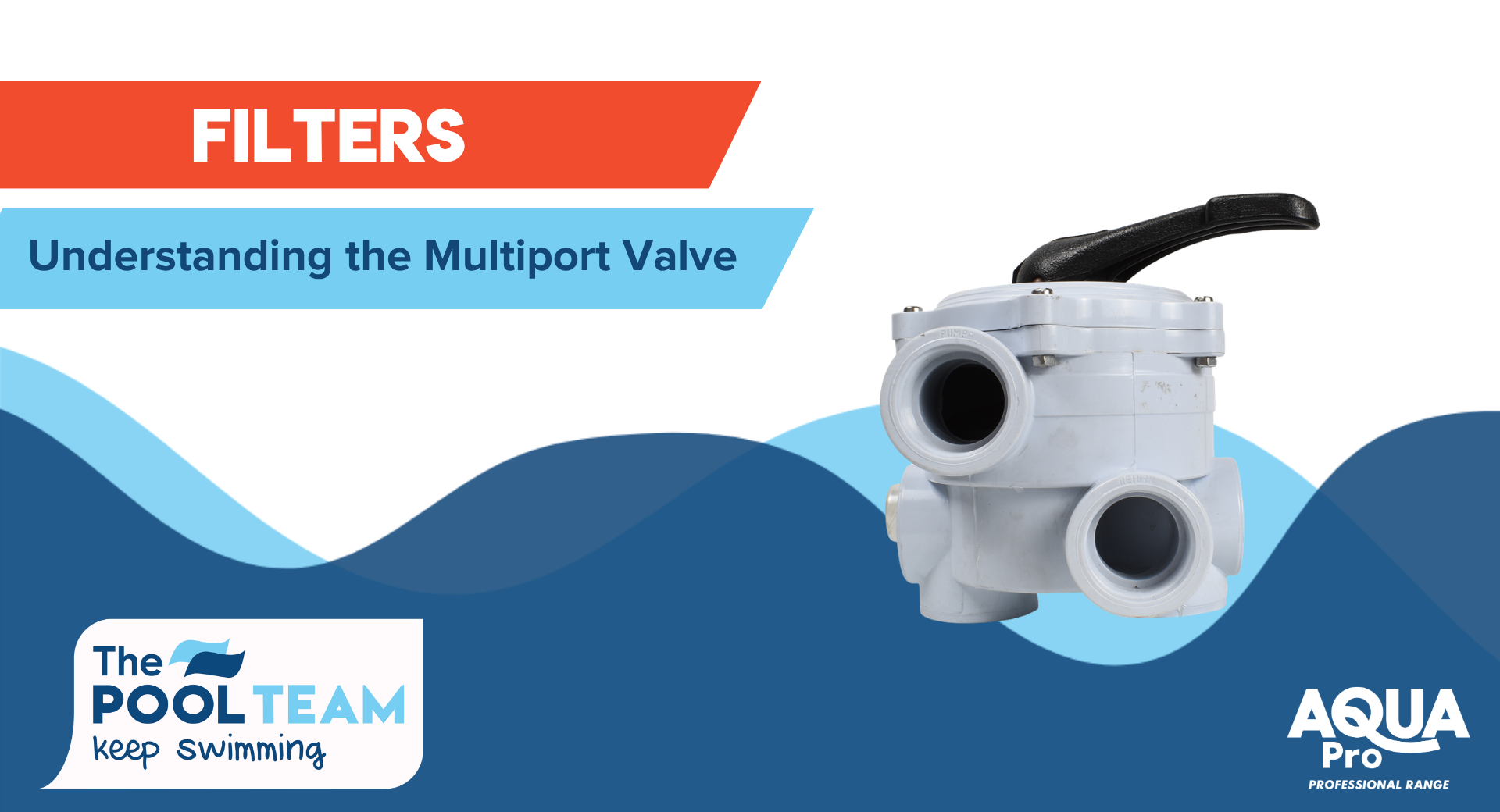 Understanding the Multiport Valve