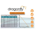 Dragonfly DF330 water pump technical specifications chart showing flow rate 350L/h, 5W power, 0.6m max head with performance graph