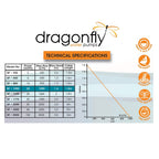 Dragonfly DF1050 water pump technical specifications chart showing 22W power, 1000L/h flow rate and 1.6m max head